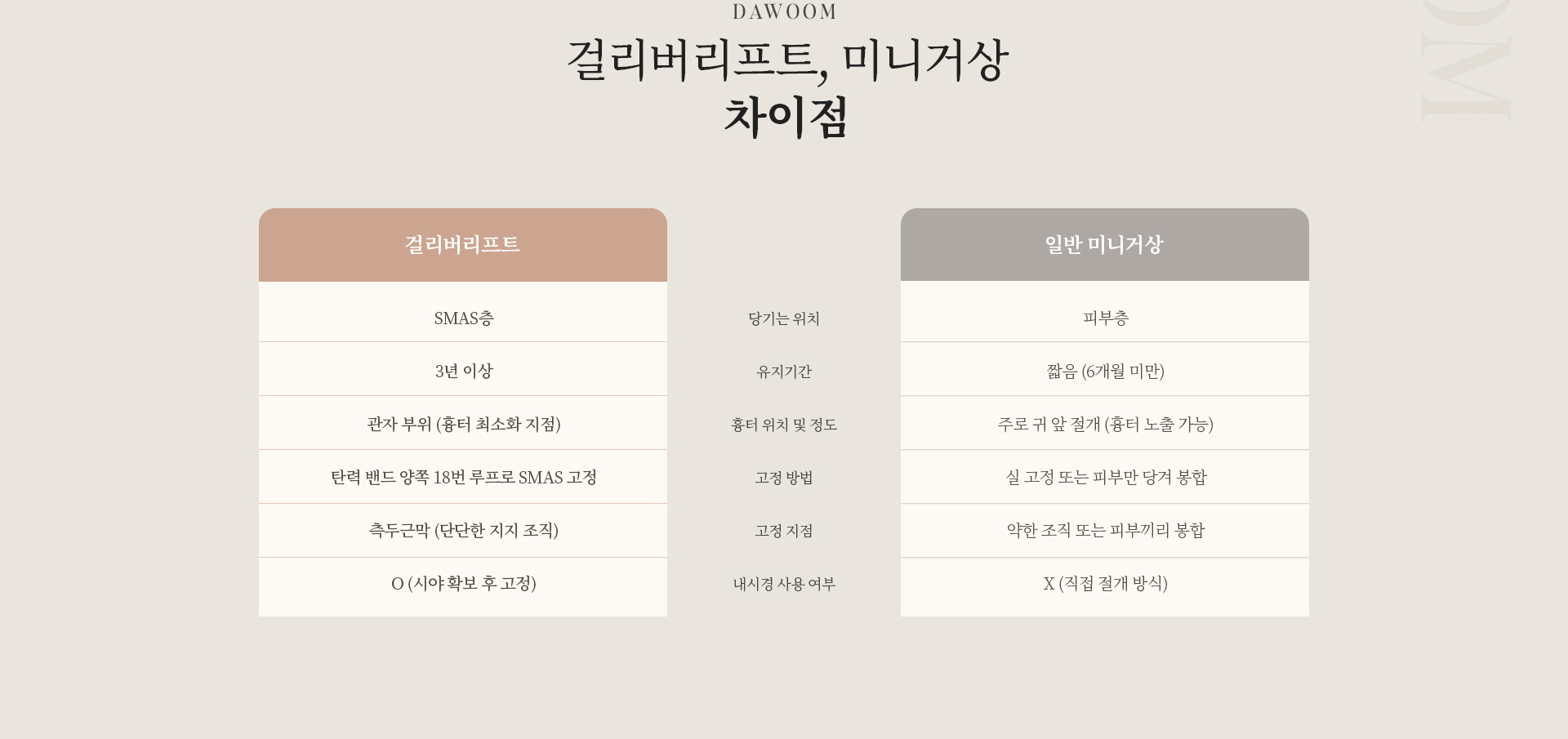 걸리버리프트 상세05