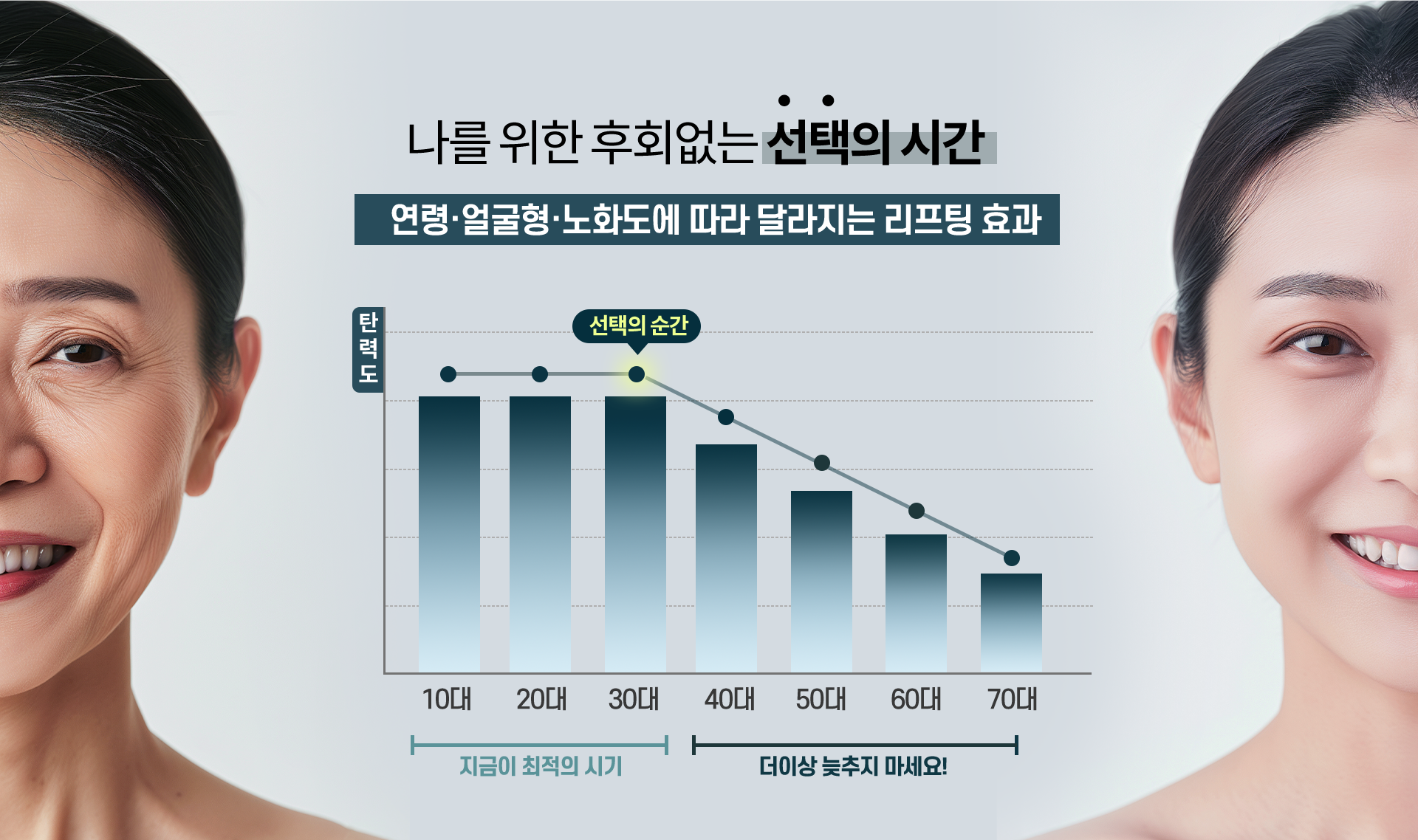 걸리버리프트